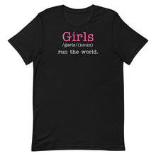 将图片加载到图库查看器，Girls Run The World
