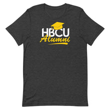 将图片加载到图库查看器，HBCU Alumni

