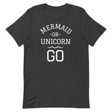 将图片加载到图库查看器，Mermaid OR Unicorn - GO
