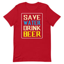 将图片加载到图库查看器，Save Water Drink Beer

