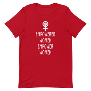 Empowered Women Empower Men